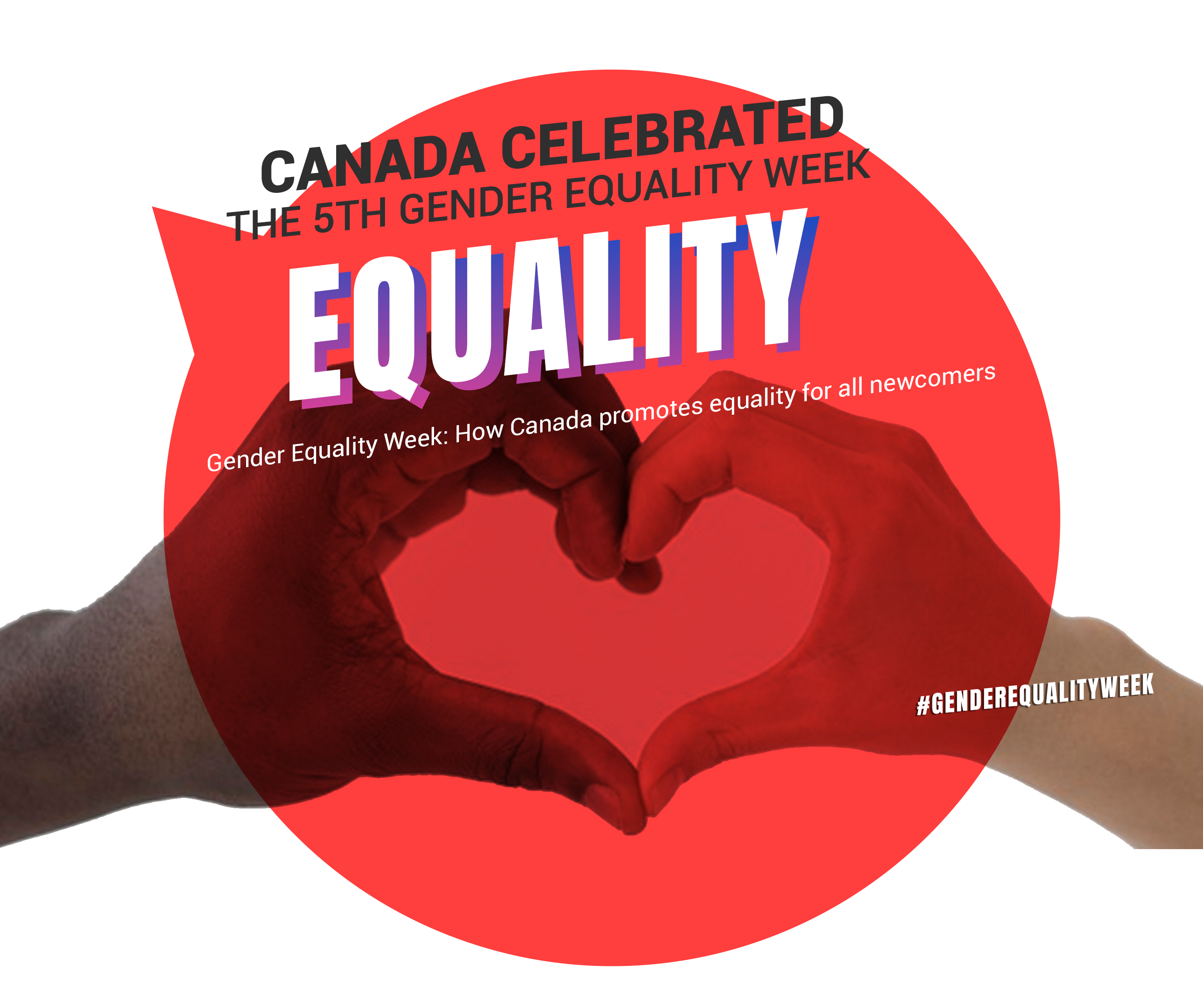 Gender Equality Week Canada Promotes Equality for